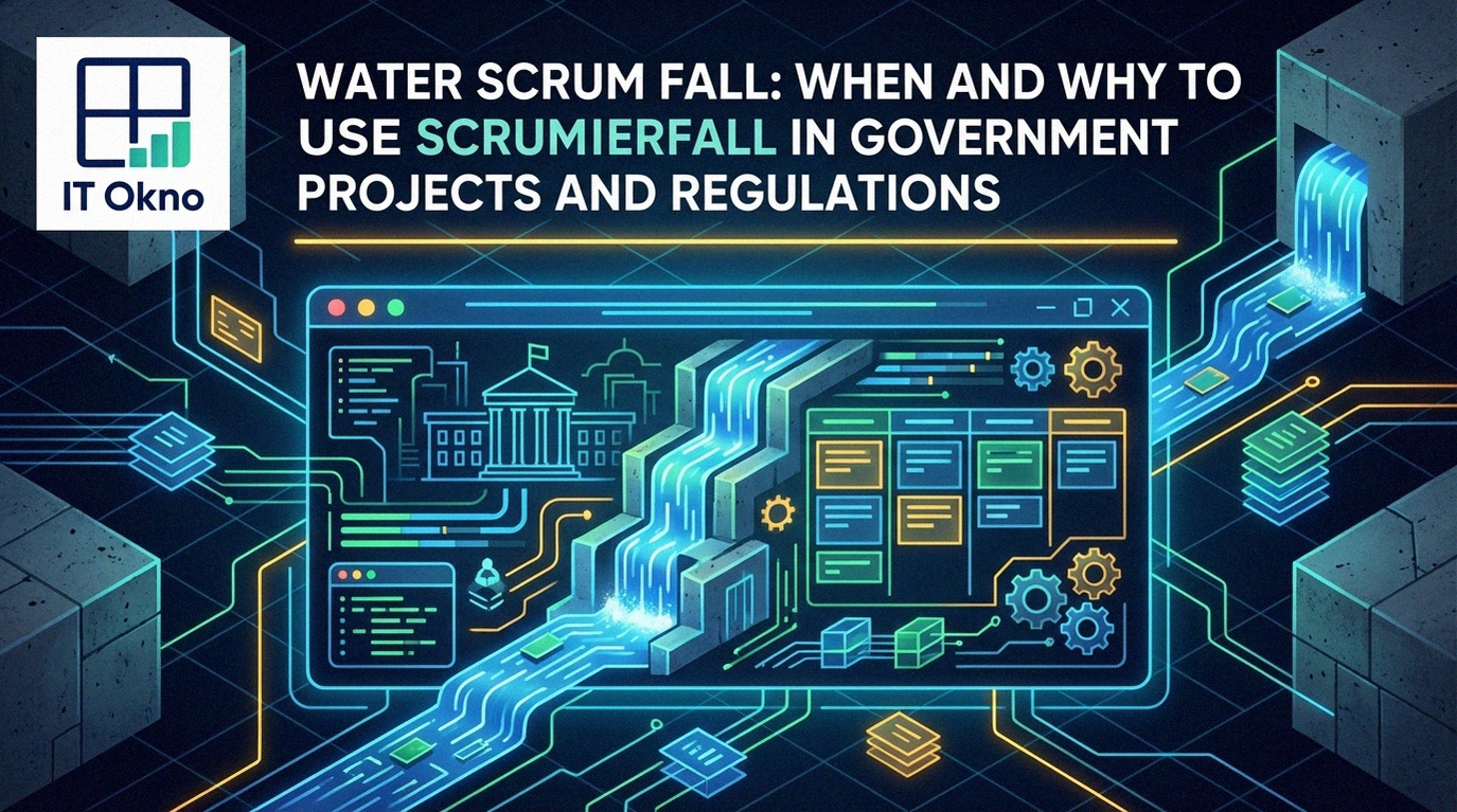 Water_Scrum_Fall_когда_и_зачем_применять_Scrumerfall_в_госпроектах_и_регламенте